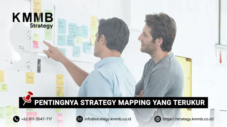 Strategy Mapping Terukur untuk Fokus Organisasi